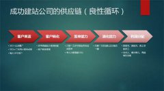 漢陽網(wǎng)站建設(shè),漢陽建站公司