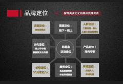 logo設(shè)計該怎么做做vi設(shè)計注意什么