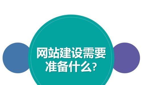 一個(gè)網(wǎng)站建設(shè)需要懂得哪些基礎(chǔ)知識(shí)?