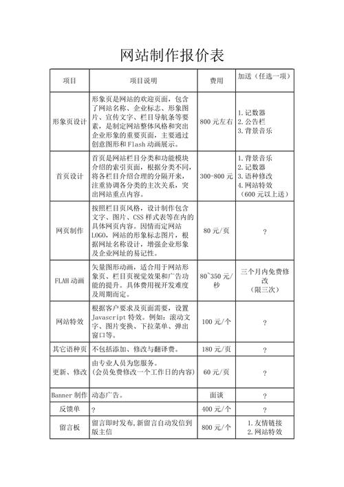 辦事處,個(gè)村,岳陽(yáng)市